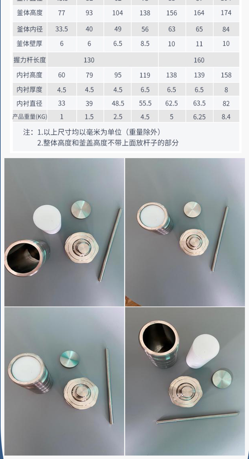 水熱合成反應釜(圖5)