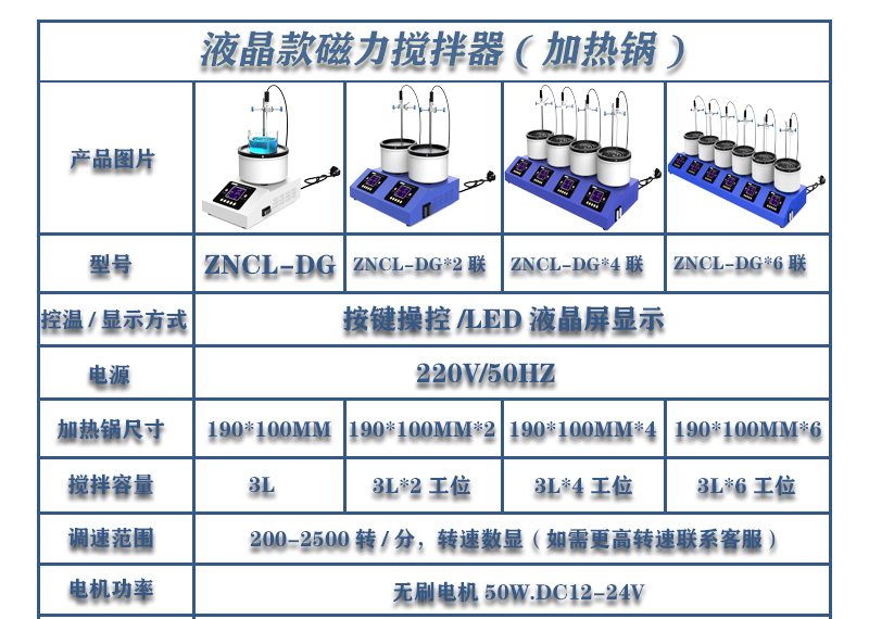 2工位 ZNCL-DG*1L智能數(shù)顯磁力攪拌器(圖21)