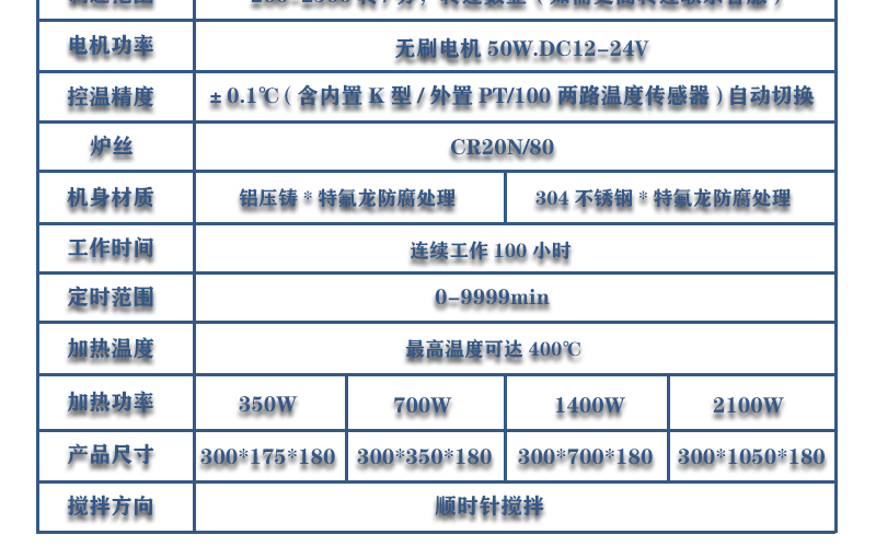 6工位 ZNCL-DG*1L智能數(shù)顯磁力攪拌器(圖20)