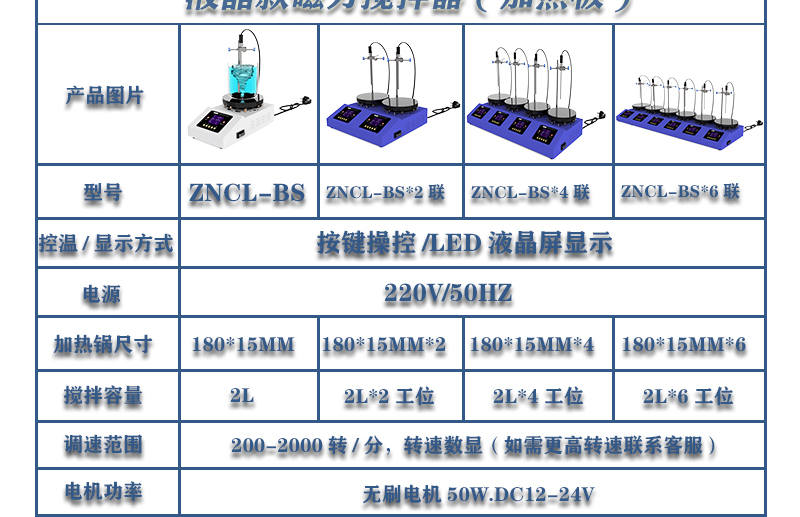 4工位 ZNCL-BS*180MM特氟龍磁力攪拌器加熱板(圖15)